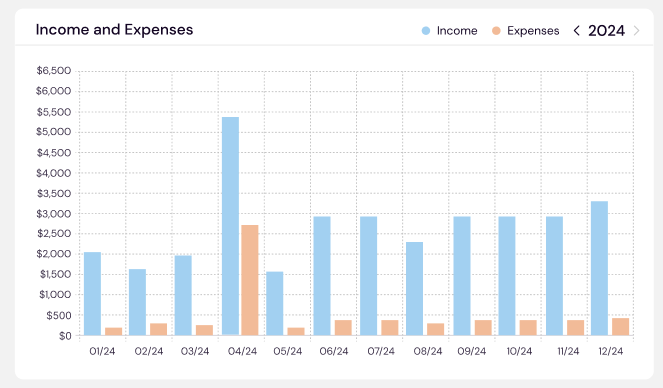 Screenshot 2025-02-13 at 2.28.47 PM